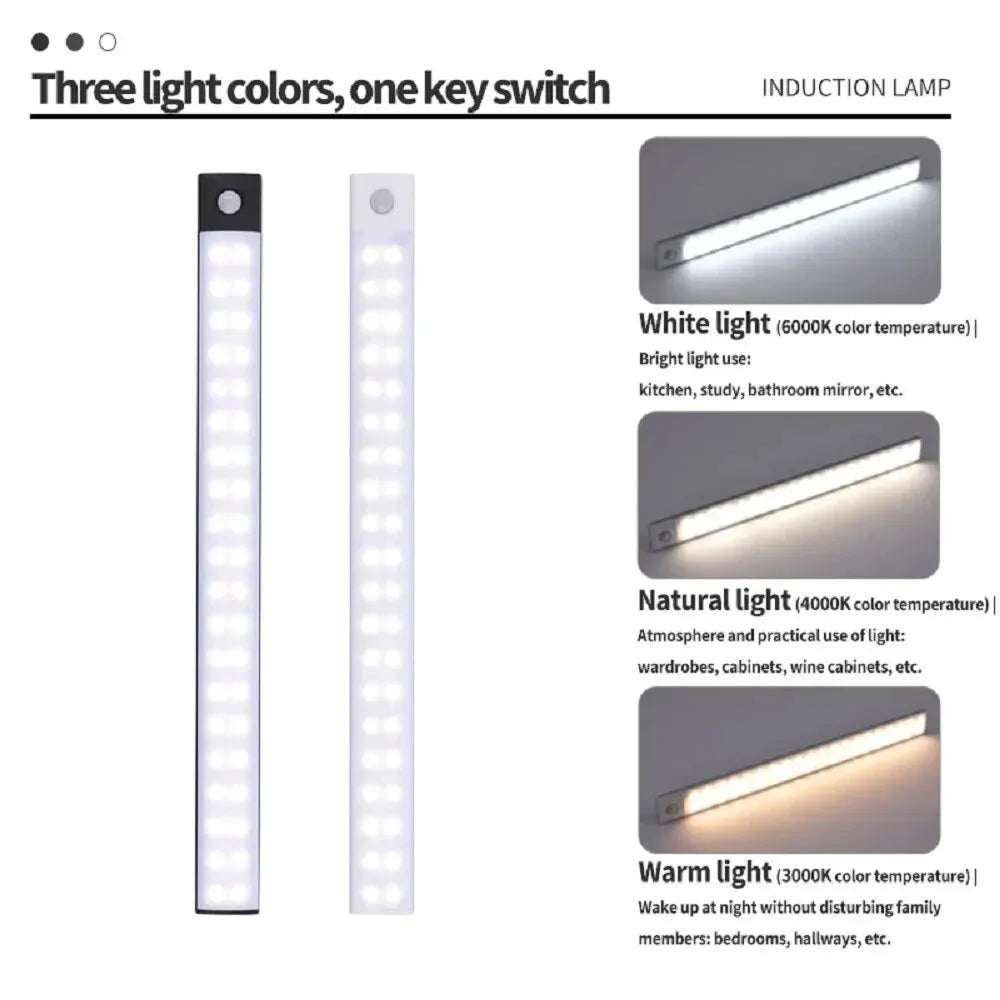 Motion Sensor LED Cabinet Light - USB-C Rechargeable - great for kitchen cabinets, wardrobes, and closets | Moderish Home