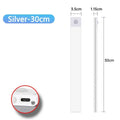 Motion Sensor LED Cabinet Light - USB-C Rechargeable